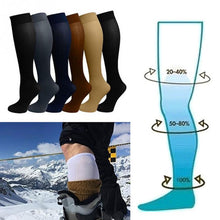 Load image into Gallery viewer, Targeted Compression Stockings