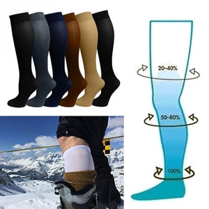 Targeted Compression Stockings