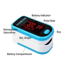 Load image into Gallery viewer, Elera Pulse Oximeter